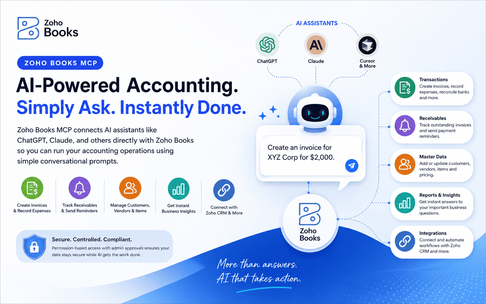 Discover Zoho Books MCP: Transform Accounting with AI Automation